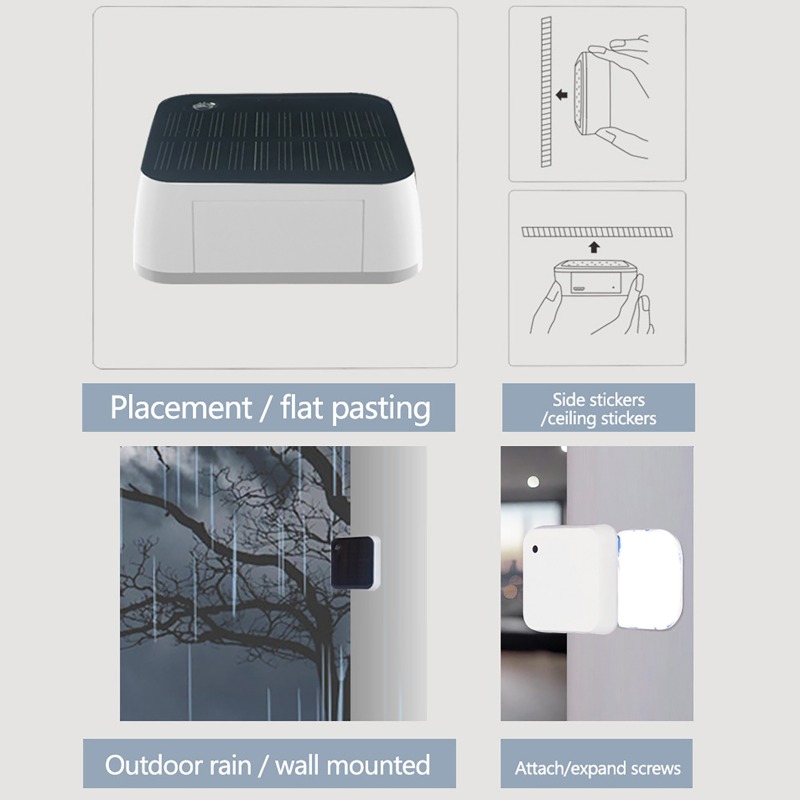 Smart Solar Light Sensor Tuya  - Outdoor Lighting Zigbee recensie en prijs