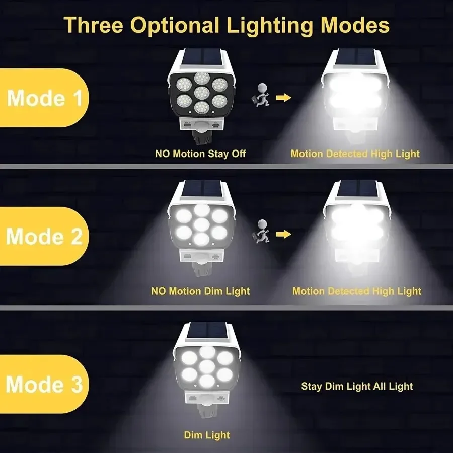 Outdoor Bewegingssensor Zonne- - Outdoor Lighting And Camera recensie en prijs