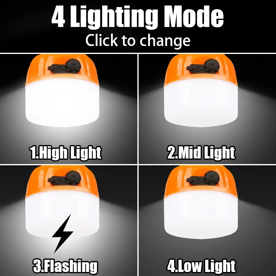 Mini Draagbare Halloween Pompo - Led Flood Light recensie en prijs