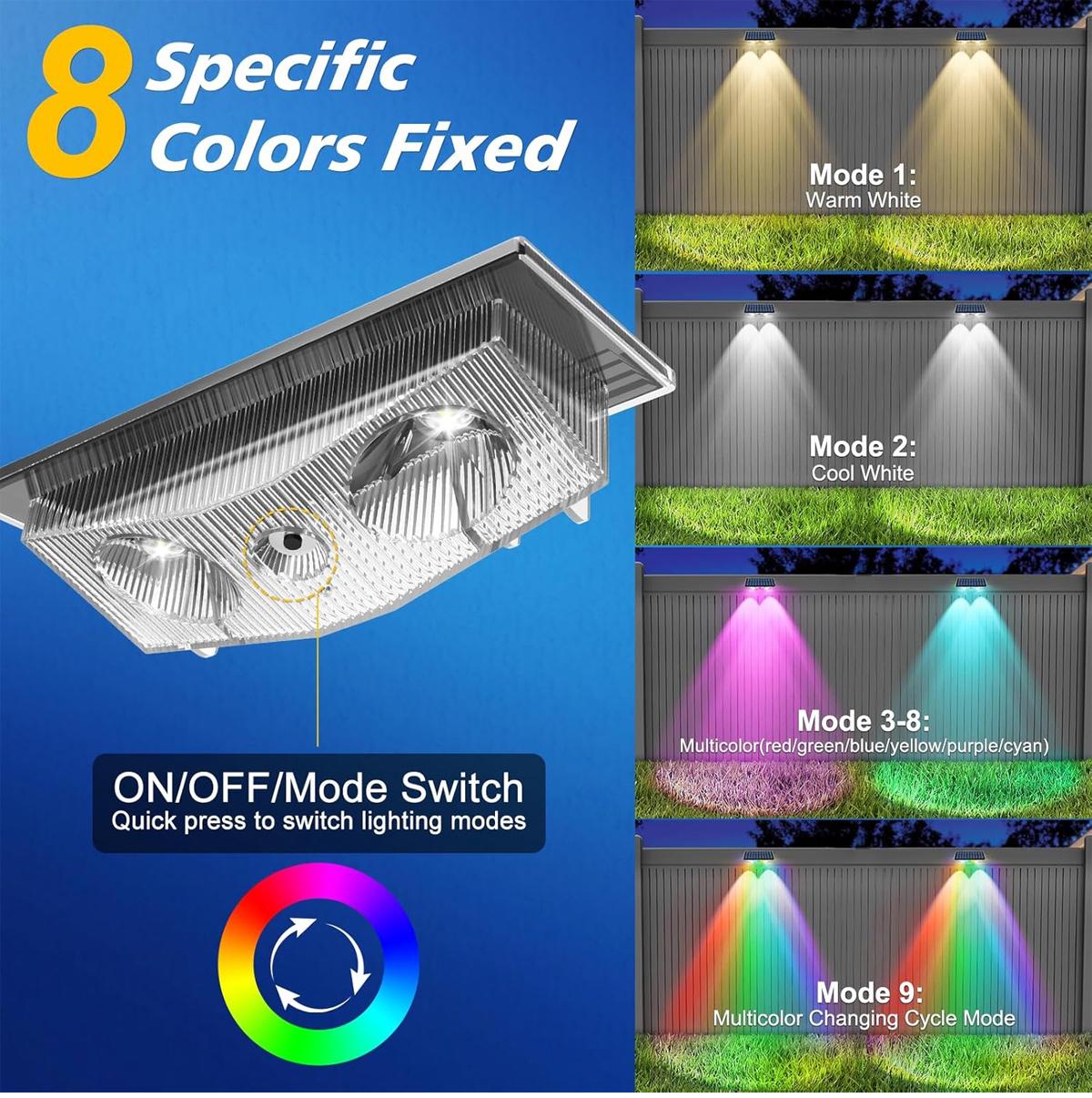 4 stuks Solar Tuinlampen LED W - Outdoor Yard Lighting Fixtures recensie en prijs