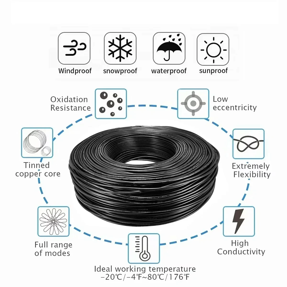 7-aderige omhulde draad 28/26/ - Outdoor Lighting Underground Wiring recensie en prijs