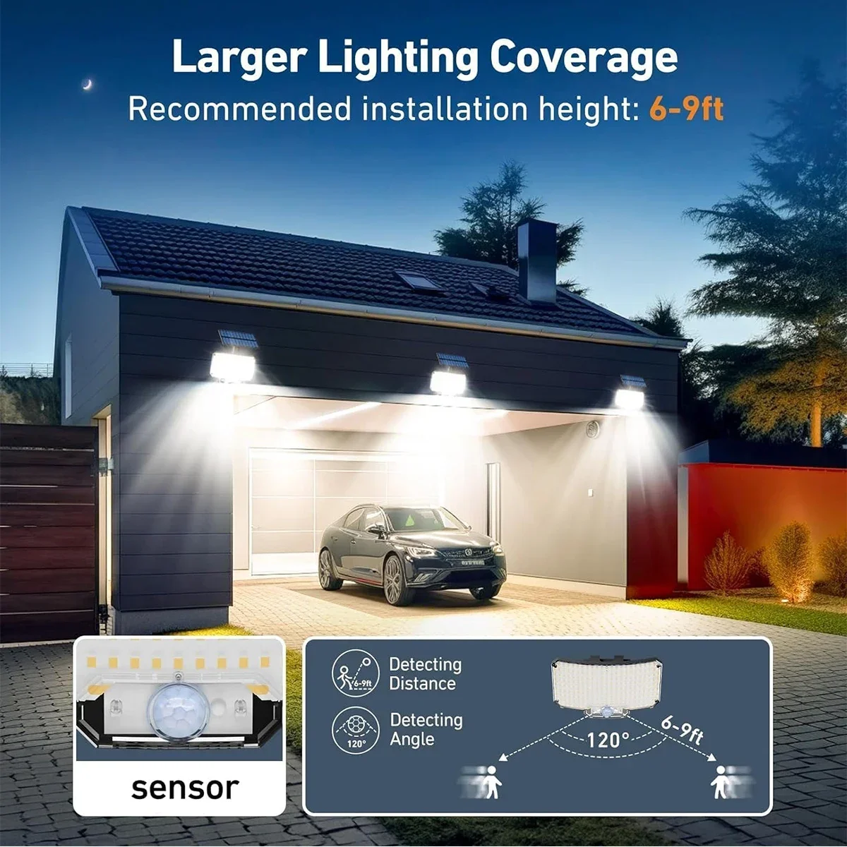 234LED zonne-buitenverlichting - Outdoor Lighting Lamp recensie en prijs