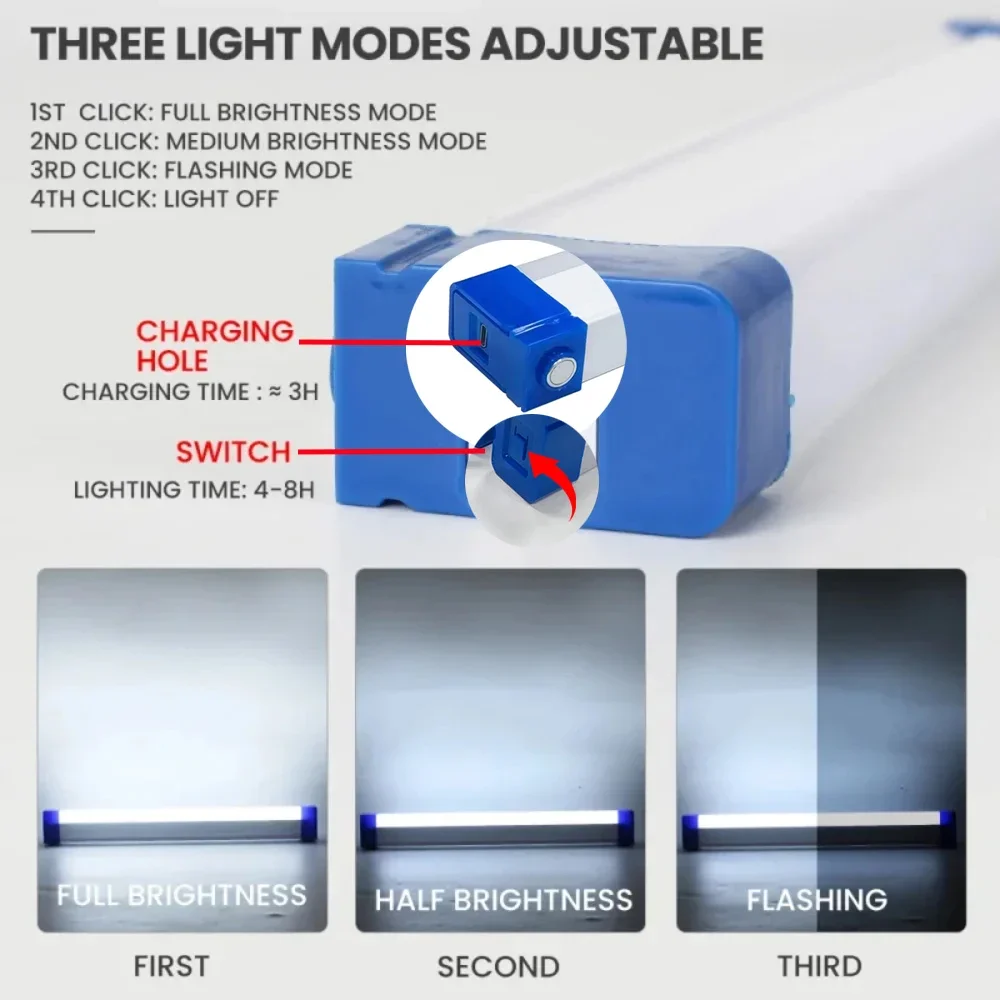 Superheldere LED-zaklamp USB o - Led Flood Light recensie en prijs