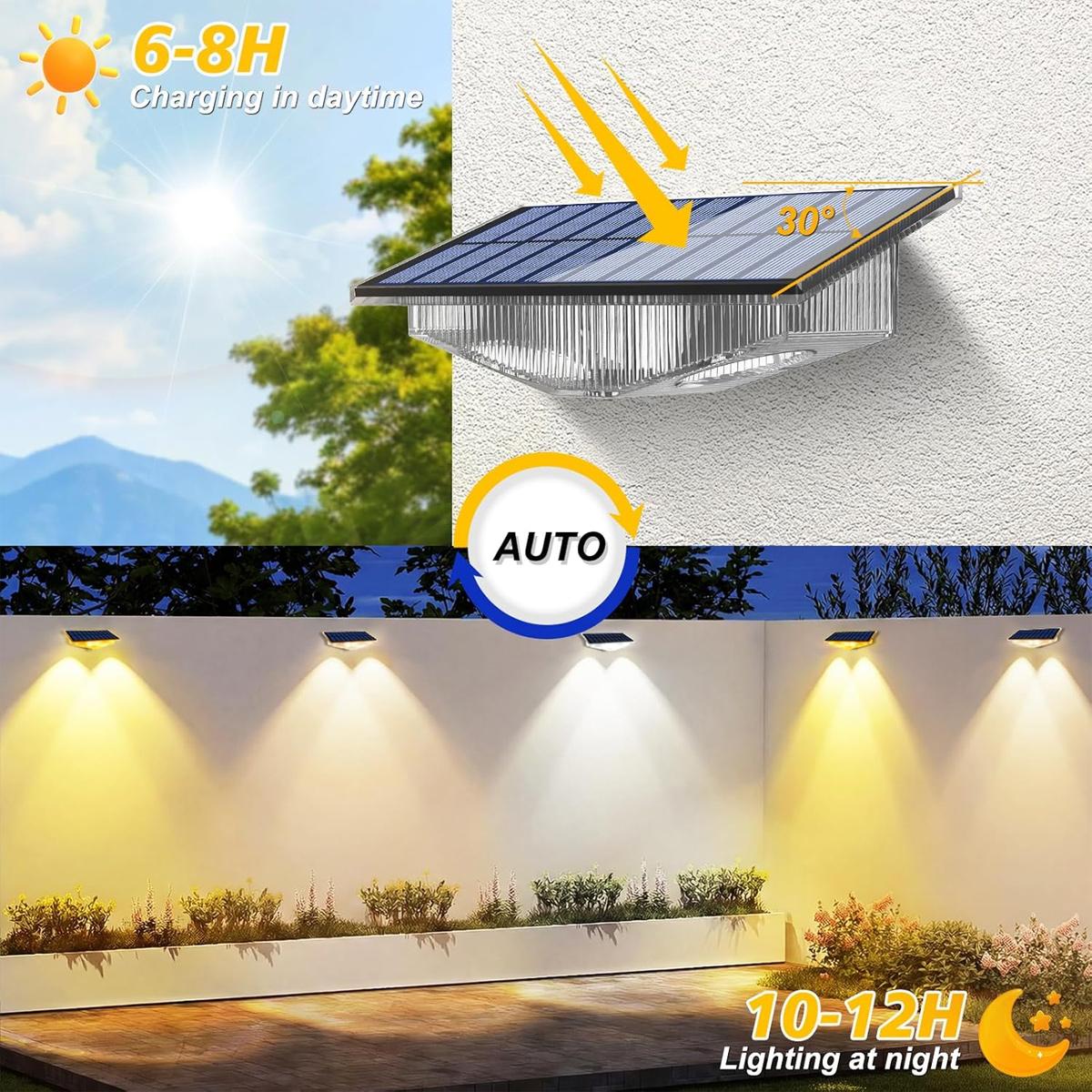 4 stuks zonne-energie tuinlamp - Outdoor Yard Lighting Fixtures recensie en prijs