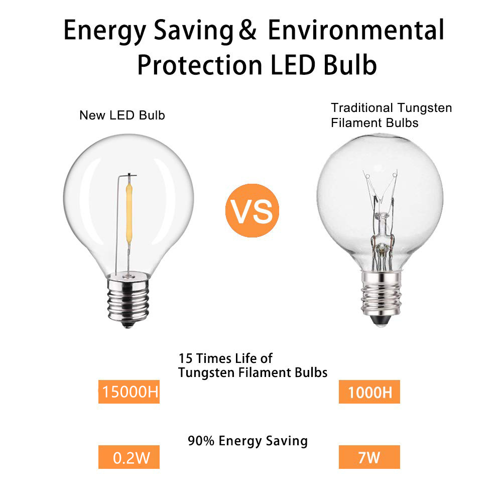 G40 LED Outdoor String Ball Li - Outdoor Lighting Socket recensie en prijs