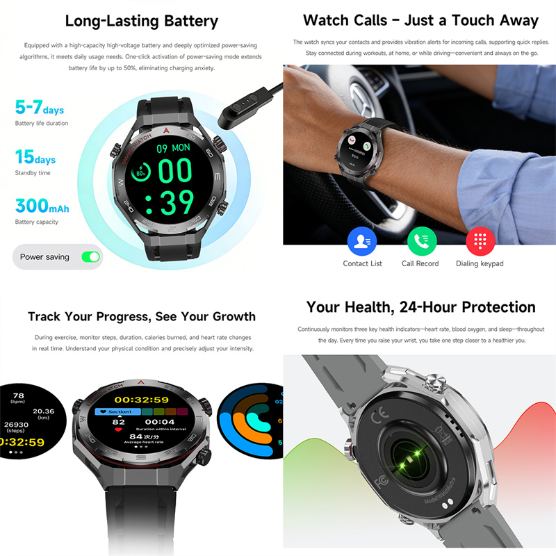 Nieuwe Watch6 UItra GPS Outdoo - Outdoor Lighting Ip Rating recensie en prijs