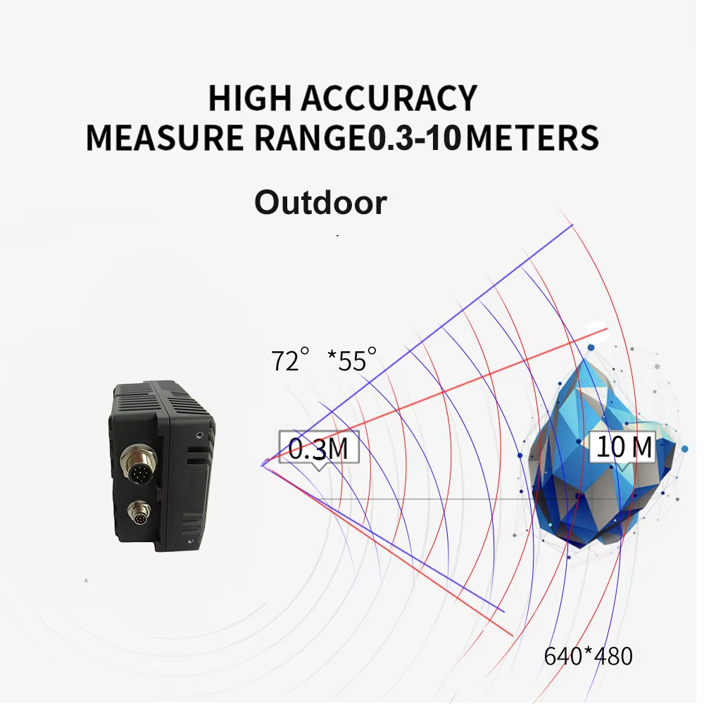 CS40pro 10m 3D ToF Solid State - Outdoor Lighting And Camera recensie en prijs