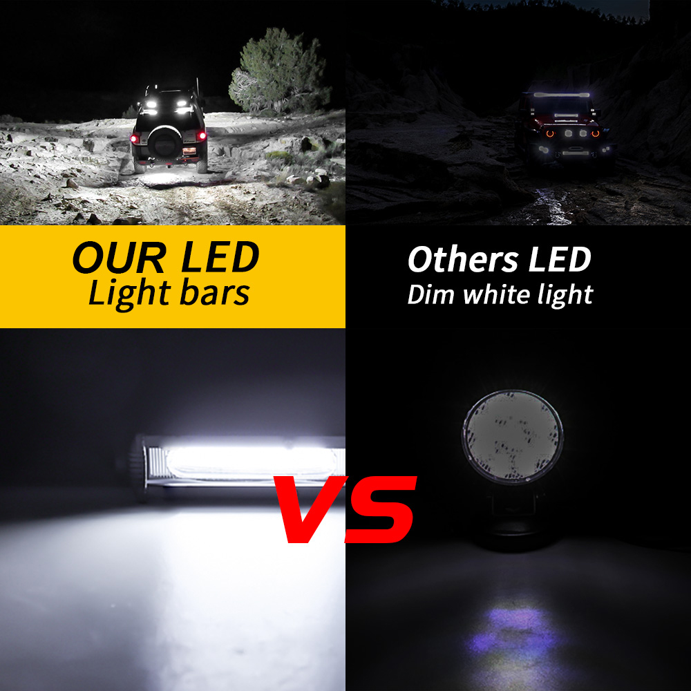1/2/4 Stuks Mini Wrok Licht Ov - Led Flood Light recensie en prijs