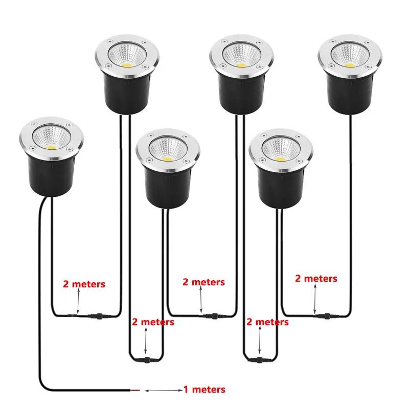 2-meter IP67 waterdichte LED o - Outdoor Lighting Underground Wiring recensie en prijs