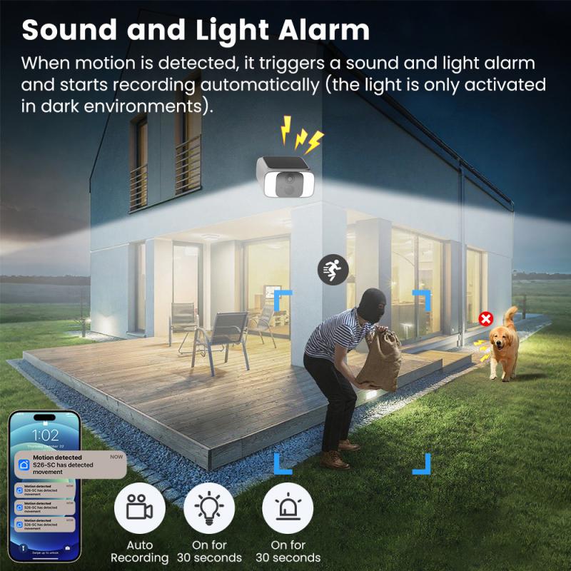EOENK 3MP Outdoor Solar Camera - Outdoor Lighting And Camera recensie en prijs