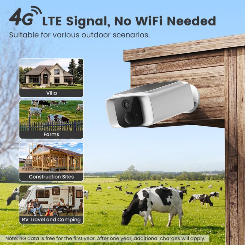 EOENK 3MP Outdoor Solar Camera - Outdoor Lighting And Camera recensie en prijs
