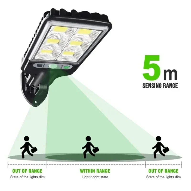 Buitenverlichting op zonne-ene - Outdoor Lighting Lamp recensie en prijs