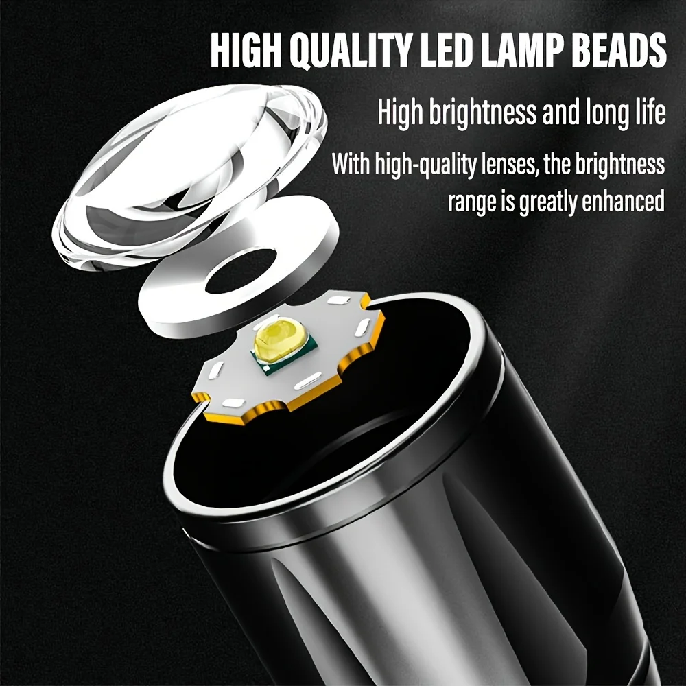 Mini LED-zaklamp COB-schijnwer - Led Flood Light recensie en prijs