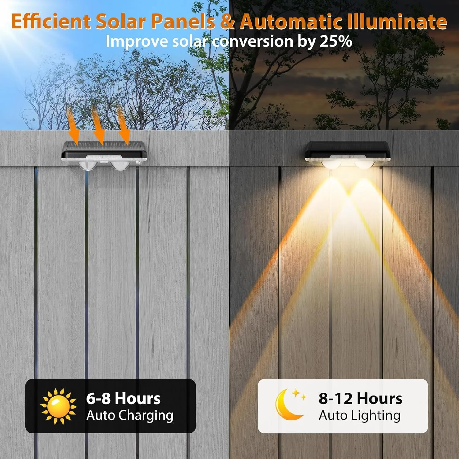 1-4 stuks zonne-hekverlichting - Outdoor Lighting Zigbee recensie en prijs