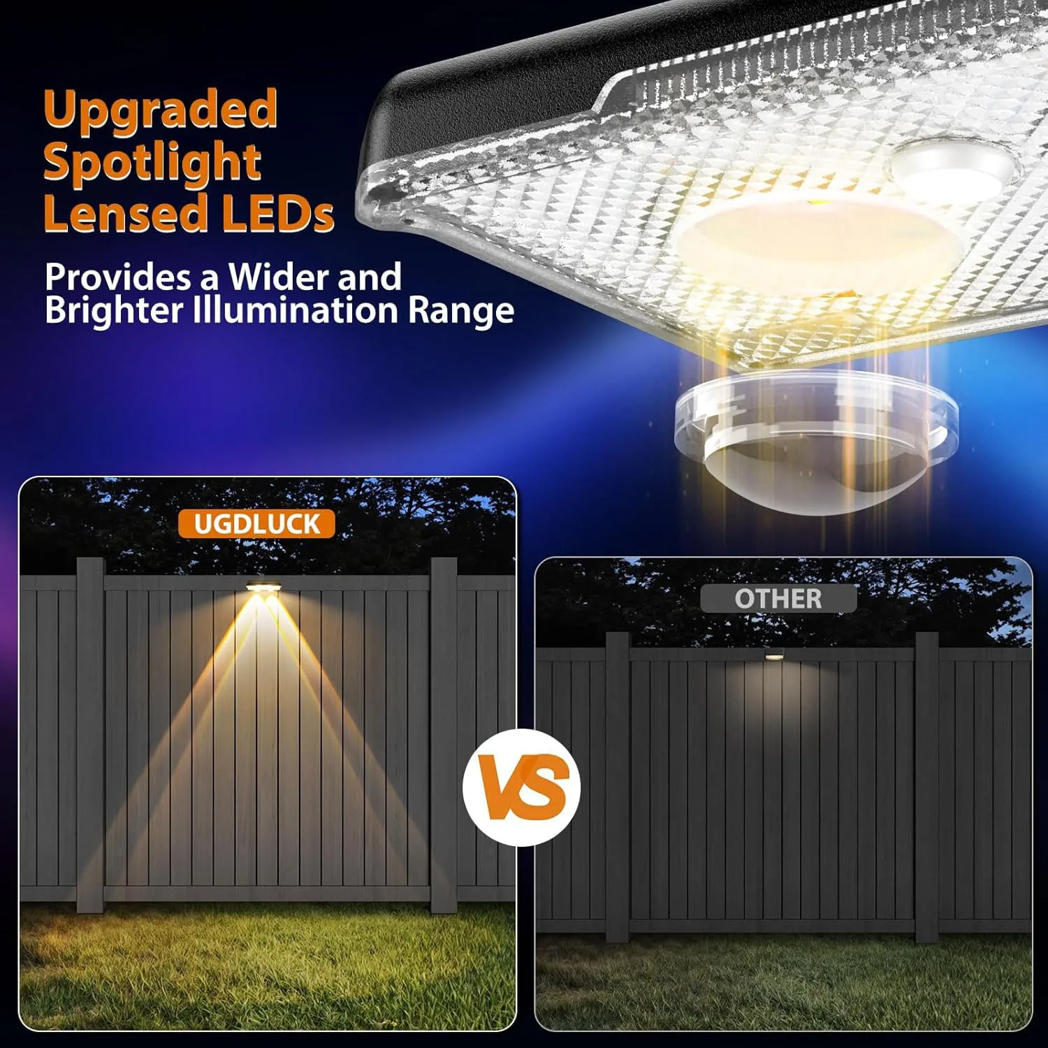 1-4 stuks zonne-hekverlichting - Outdoor Lighting Zigbee recensie en prijs