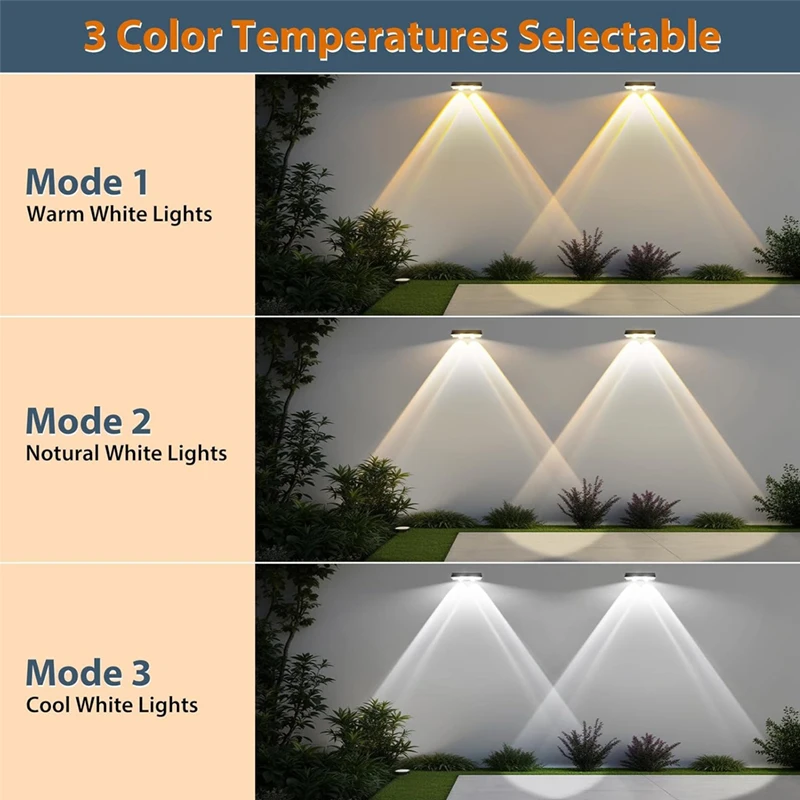 1-4 stuks zonne-hekverlichting - Outdoor Lighting Zigbee recensie en prijs
