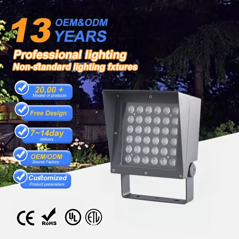 36W Smart Stadium LED-schijnwe - Led Flood Light recensie en prijs