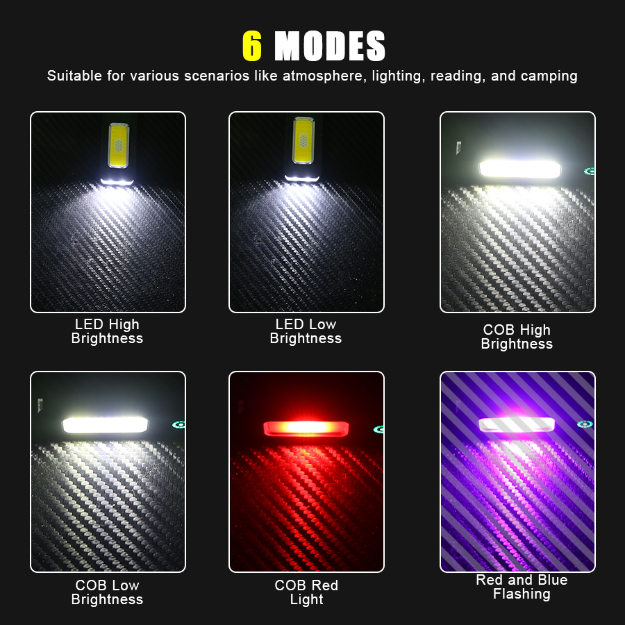 LED-hoedclip zaklamp USB-C opl - Led Flood Light recensie en prijs