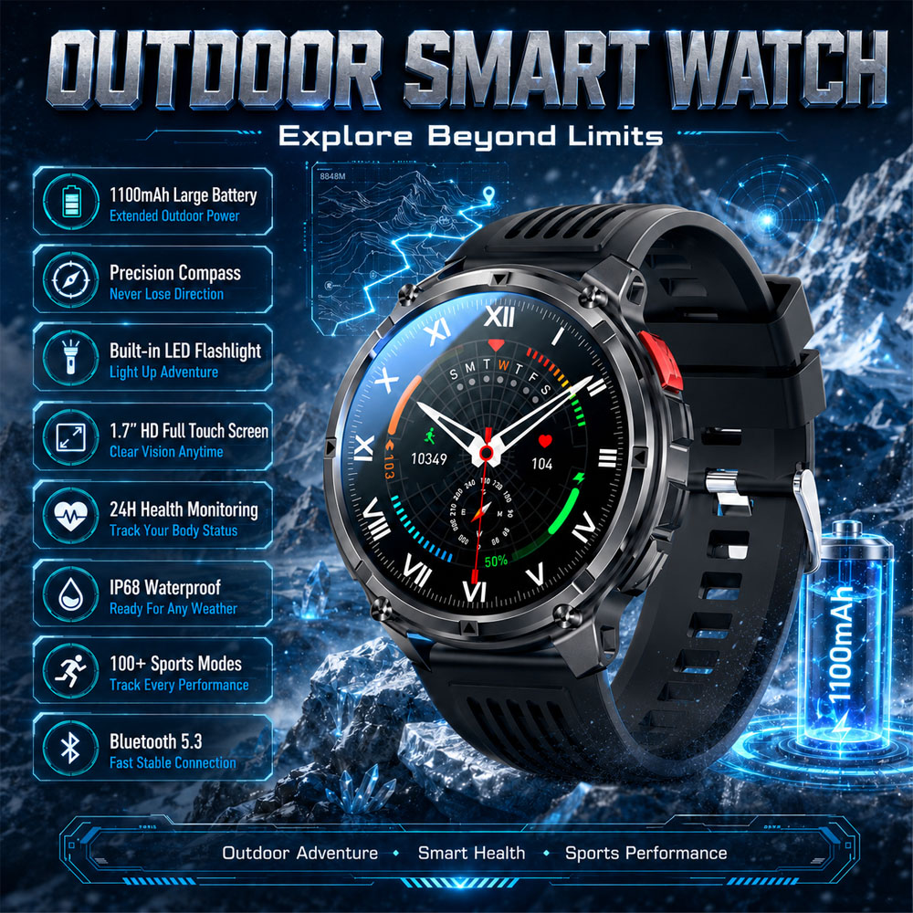 2026 Nieuwe YAOCX AMOLED Smart - Outdoor Lighting Ip Rating recensie en prijs