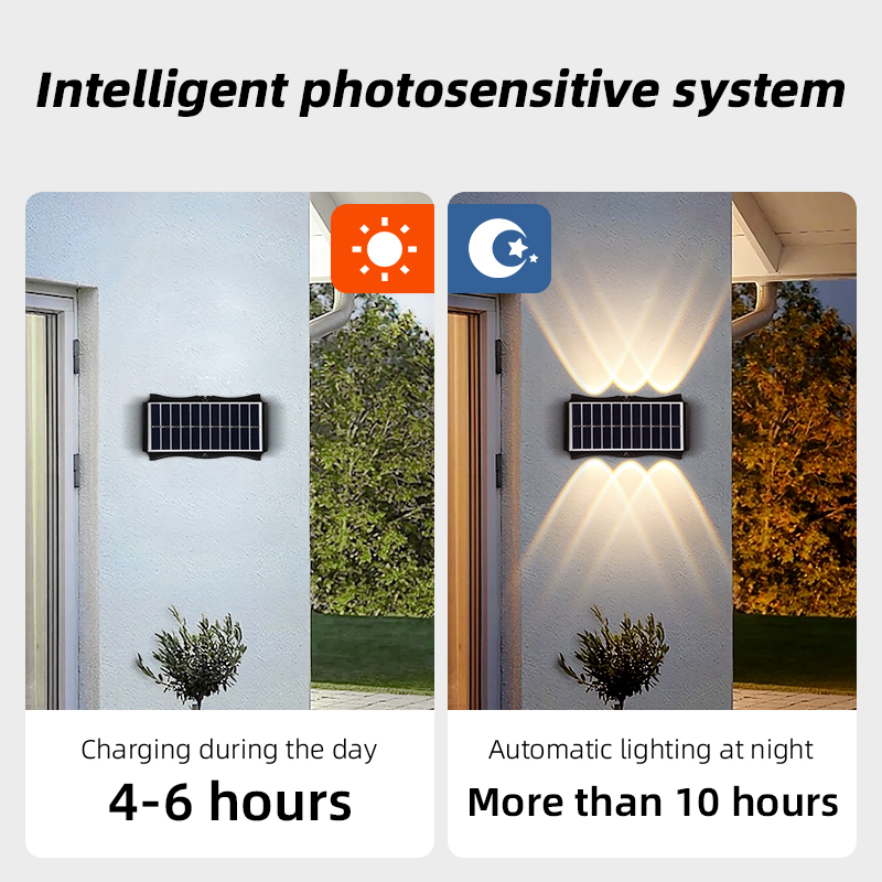 Zonne-Energie Verlichting Buit - Outdoor Yard Lighting Fixtures recensie en prijs