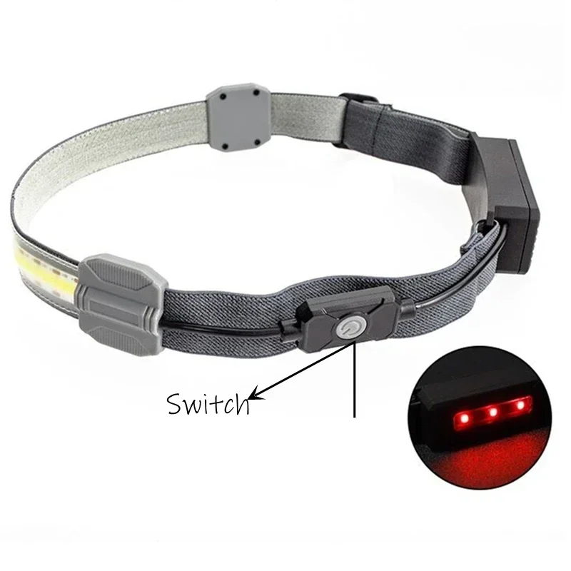 1-10 Stuks Cob Schijnwerper Ko - Led Flood Light recensie en prijs