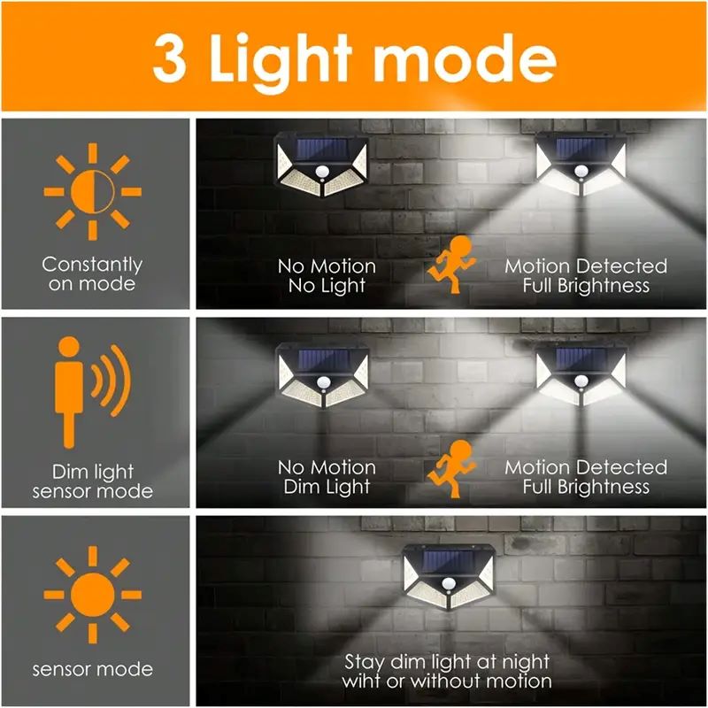 100LED buitenlamp op zonne-ene - Outdoor Lighting Lamp recensie en prijs