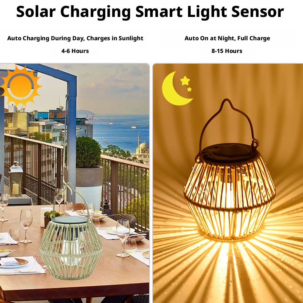 IP65 waterdichte zonne-energie - Outdoor Lighting Lamp recensie en prijs