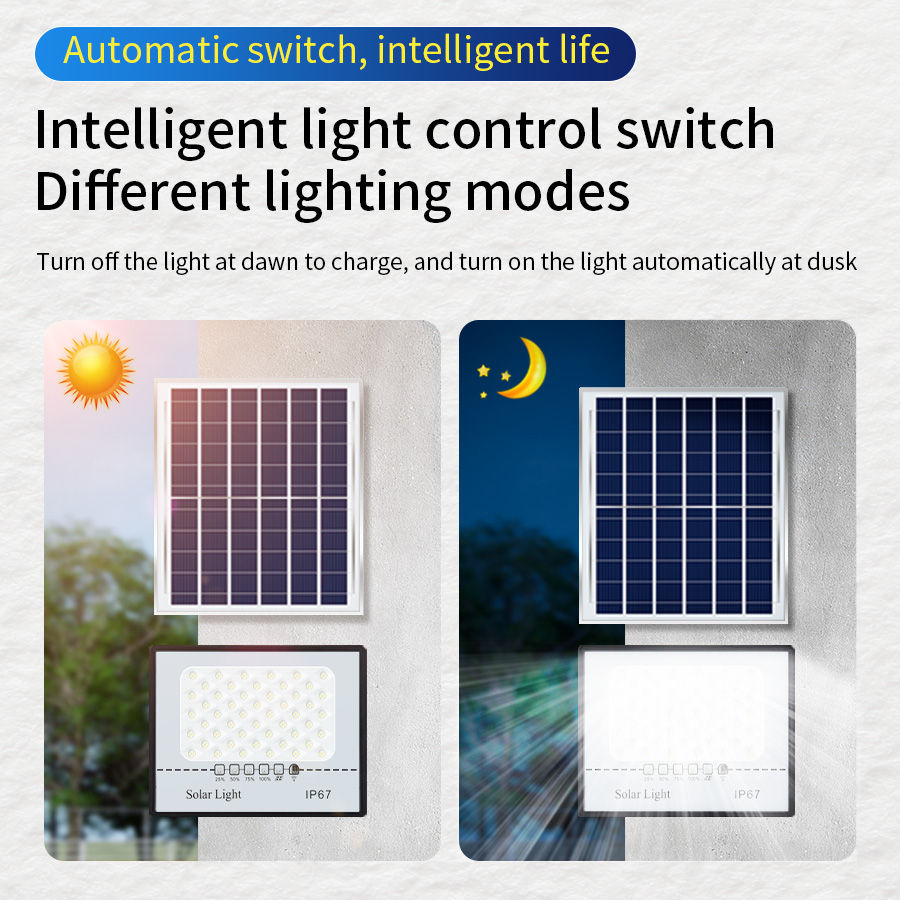 Solar Flood Lights Outdoor wat - Led Flood Light recensie en prijs