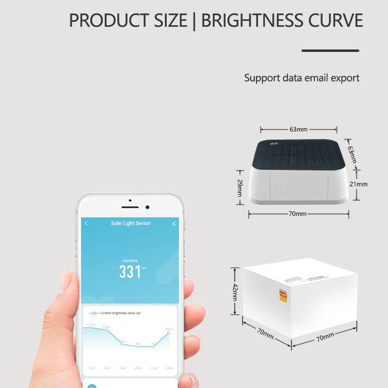 Tuya Zigbee Solar Light Sensor - Outdoor Lighting Zigbee recensie en prijs