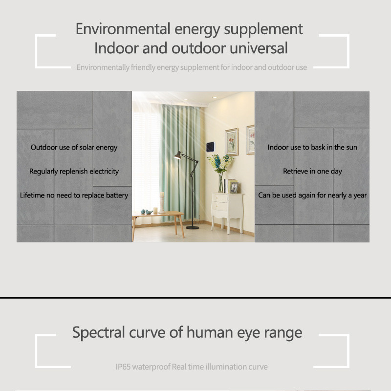 Tuya Zigbee Solar Light Sensor - Outdoor Lighting Zigbee recensie en prijs