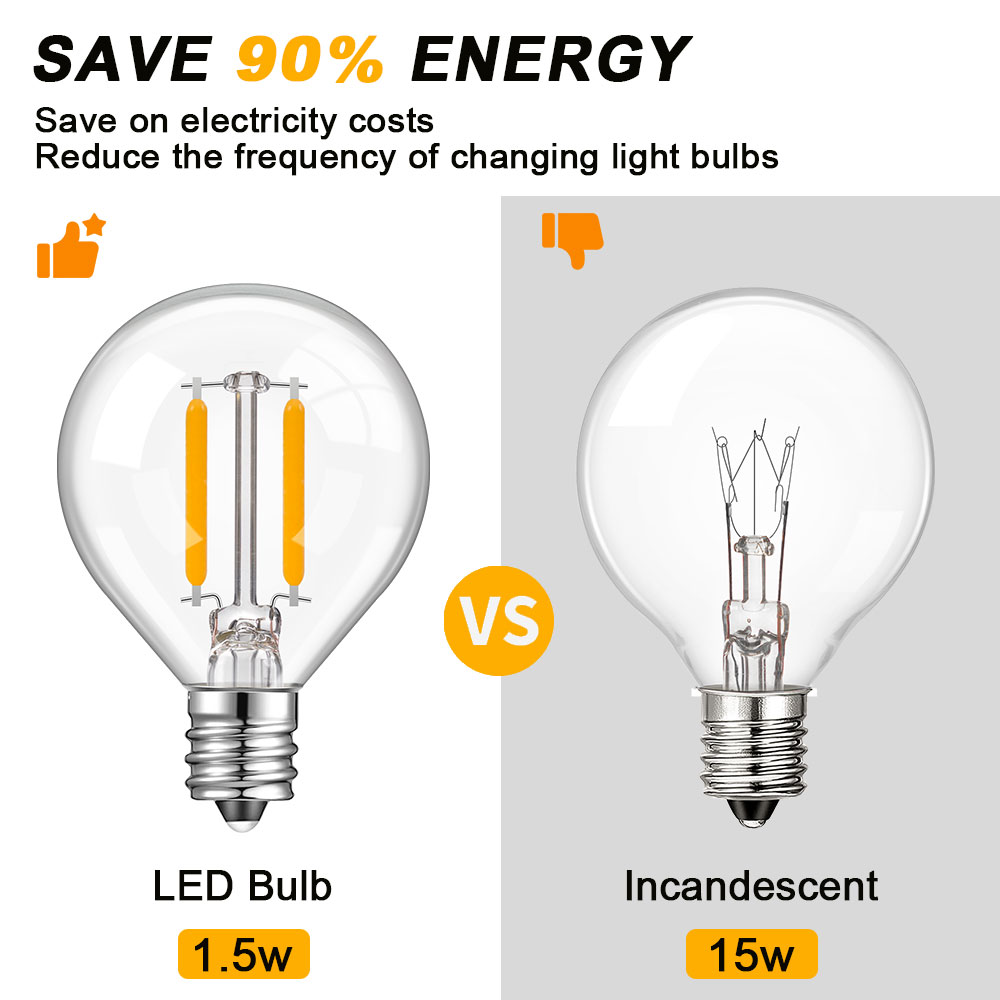 Globe Helder Glas LED Vervangi - Outdoor Lighting Glass Replacement recensie en prijs