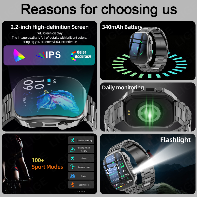 Mannen Smart Horloge 3D Geboge - Outdoor Lighting Ip Rating recensie en prijs