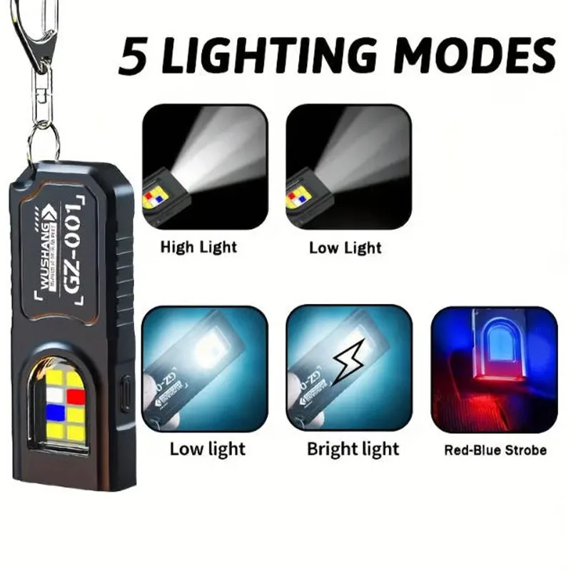 LED-sleutelhangerzaklamp Type  - Led Flood Light recensie en prijs